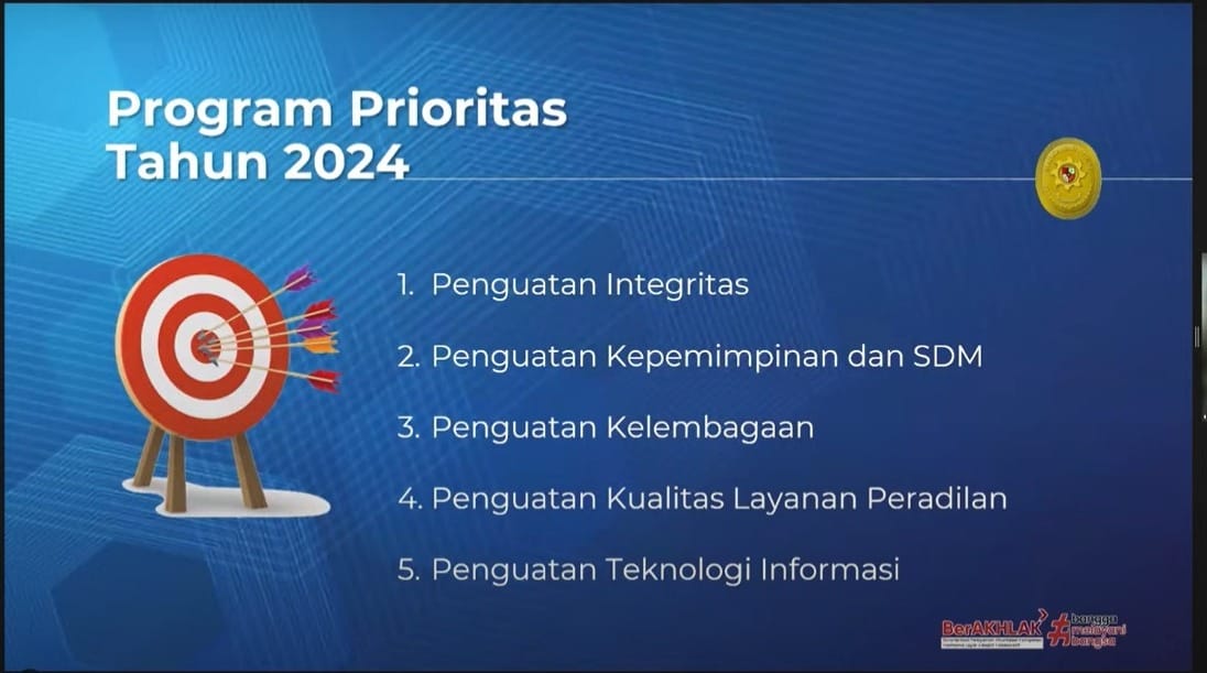 WhatsApp Image 2024 01 22 at 09.43.01